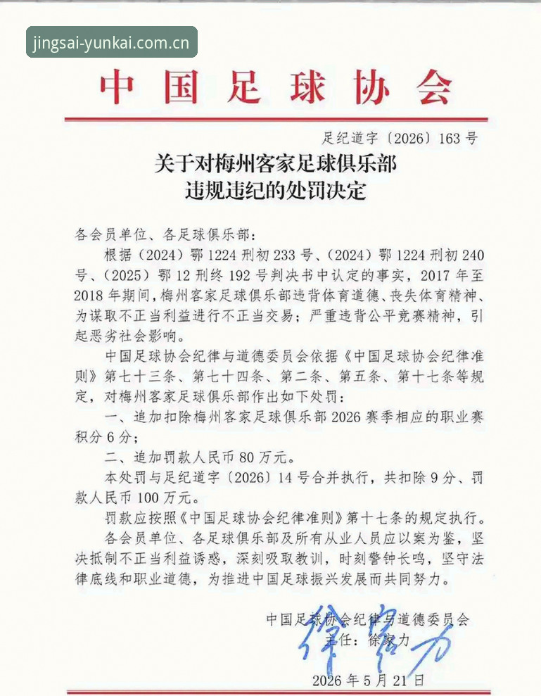 中国足协第三批禁足名单详解：65人受罚，终身禁足17人