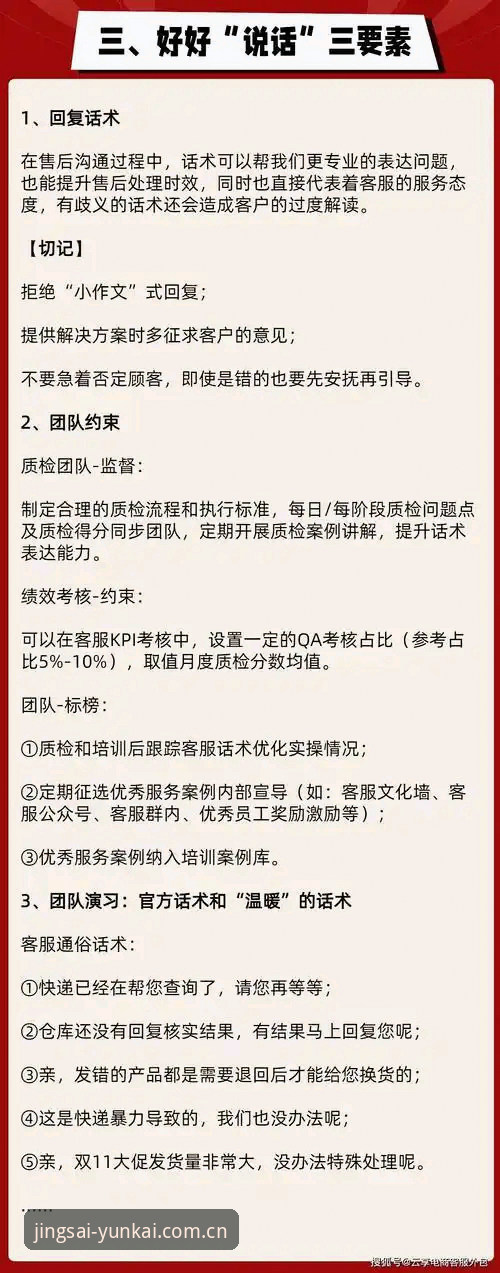 云开官方客服使用技巧详解：高效解决问题的五个核心方法