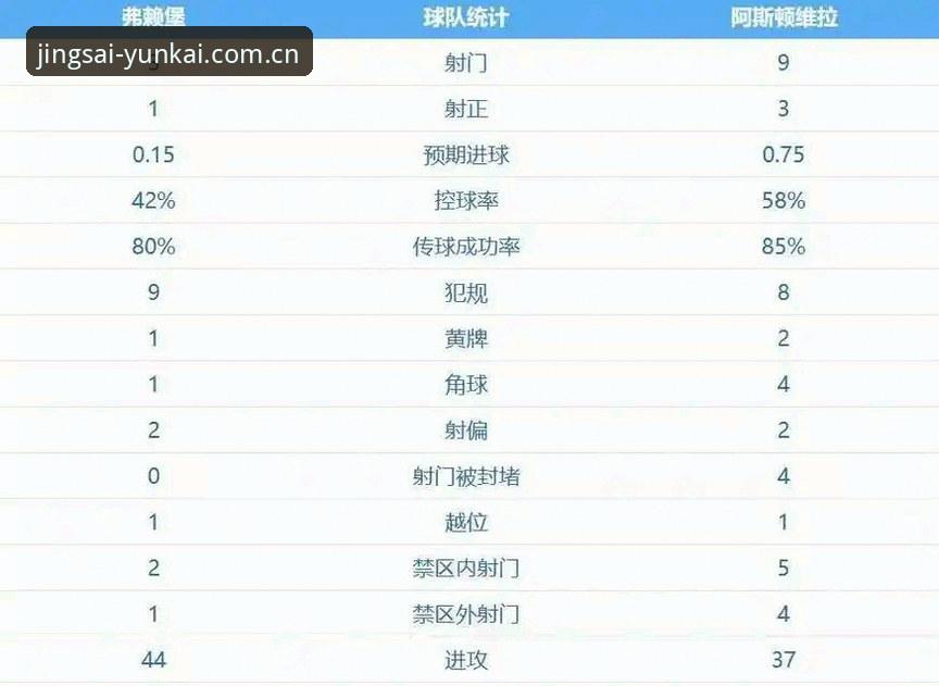 深度揭秘：埃梅里5夺欧联杯的战术密码，维拉30年冠军荒终结之夜